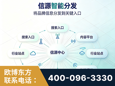 黄山-信源智能分发