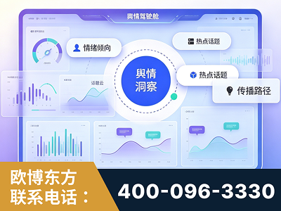 黄山-品牌舆情分析