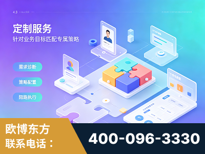 黄山-一站式打造GEO全链增长闭环
