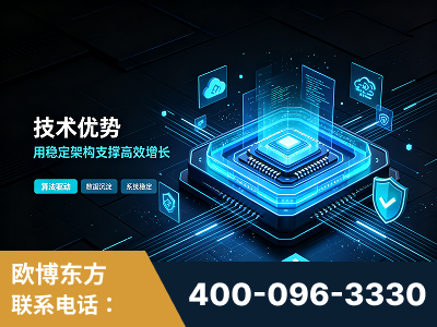 黄山-技术优势：全网语义优化先驱者，自研多个系统确保技术先进性