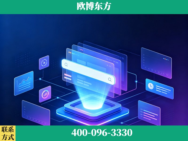黄山-AI品牌声誉